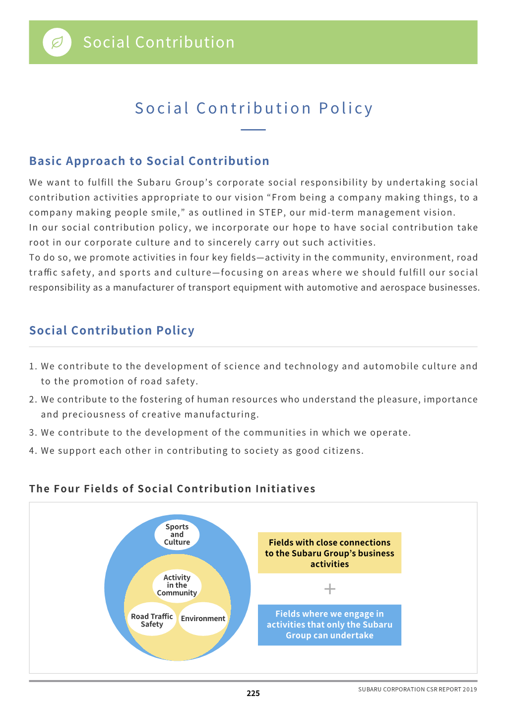 Social Contribution Policy, We Incorporate Our Hope to Have Social Contribution Take Root in Our Corporate Culture and to Sincerely Carry out Such Activities