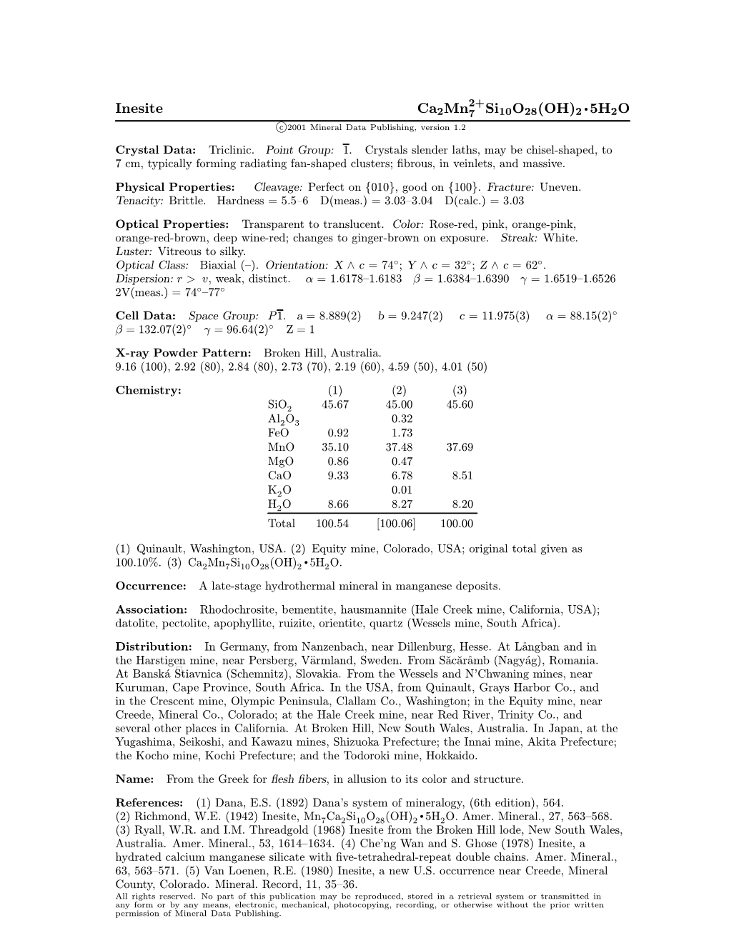 Inesite Ca2mn Si10o28(OH)