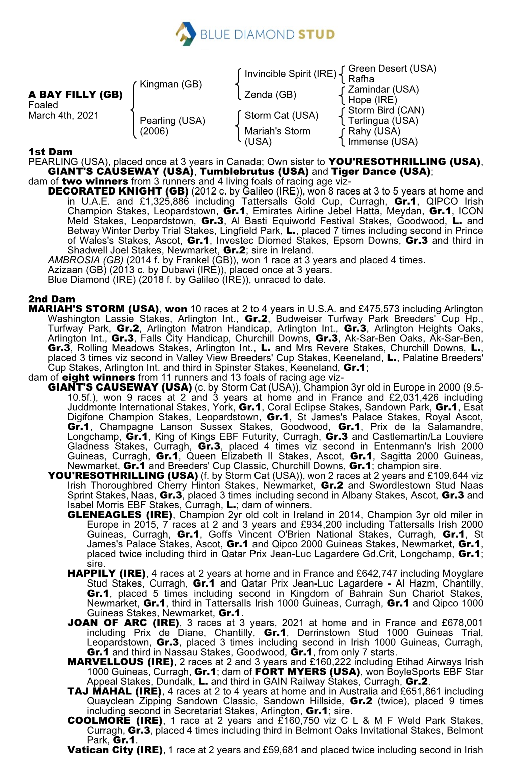 Tattersalls Catalogue Page