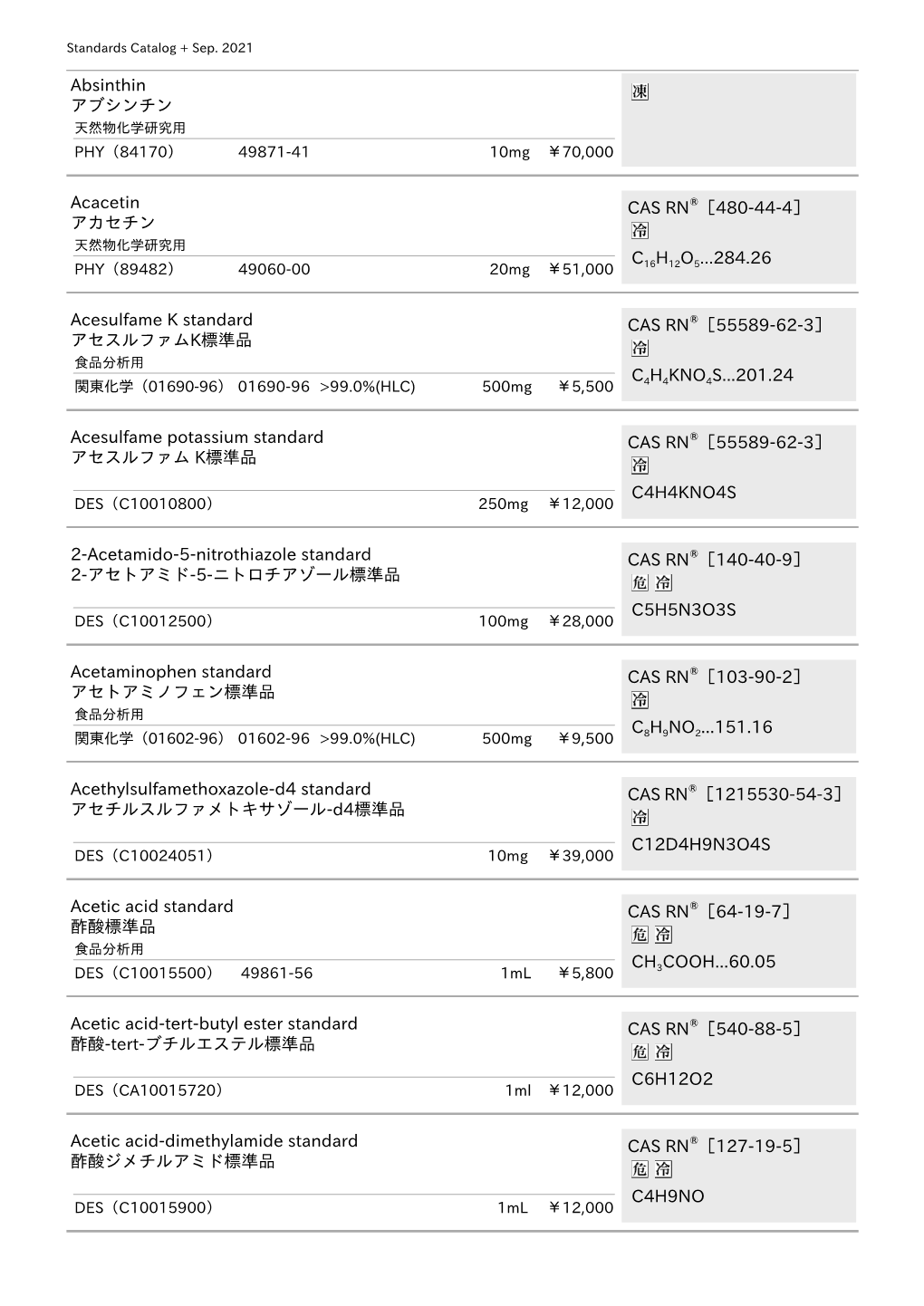 Absinthin アブシンチン Acacetin アカセチン CAS RN