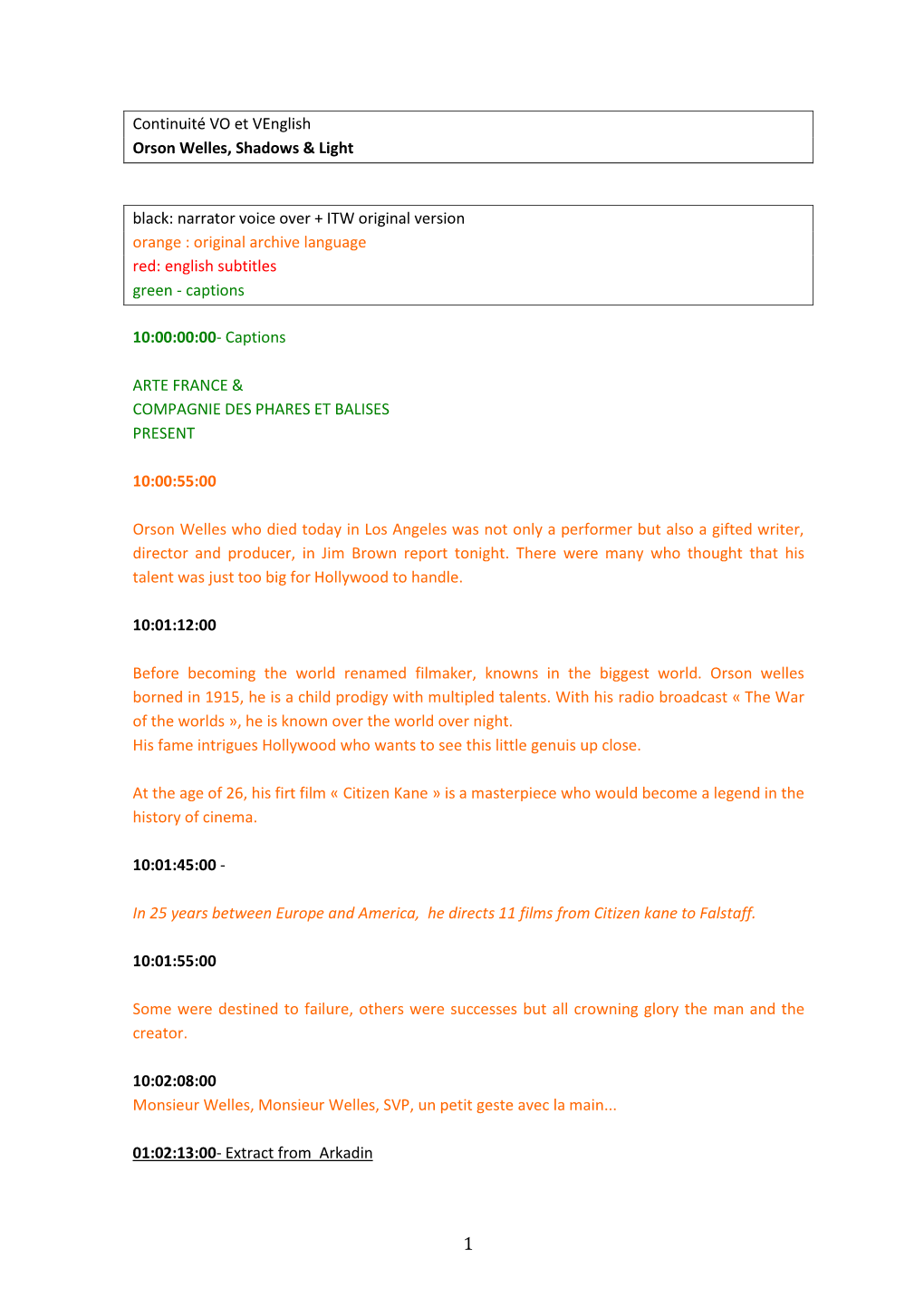 Continuité VO Et Venglish Orson Welles, Shadows & Light Black