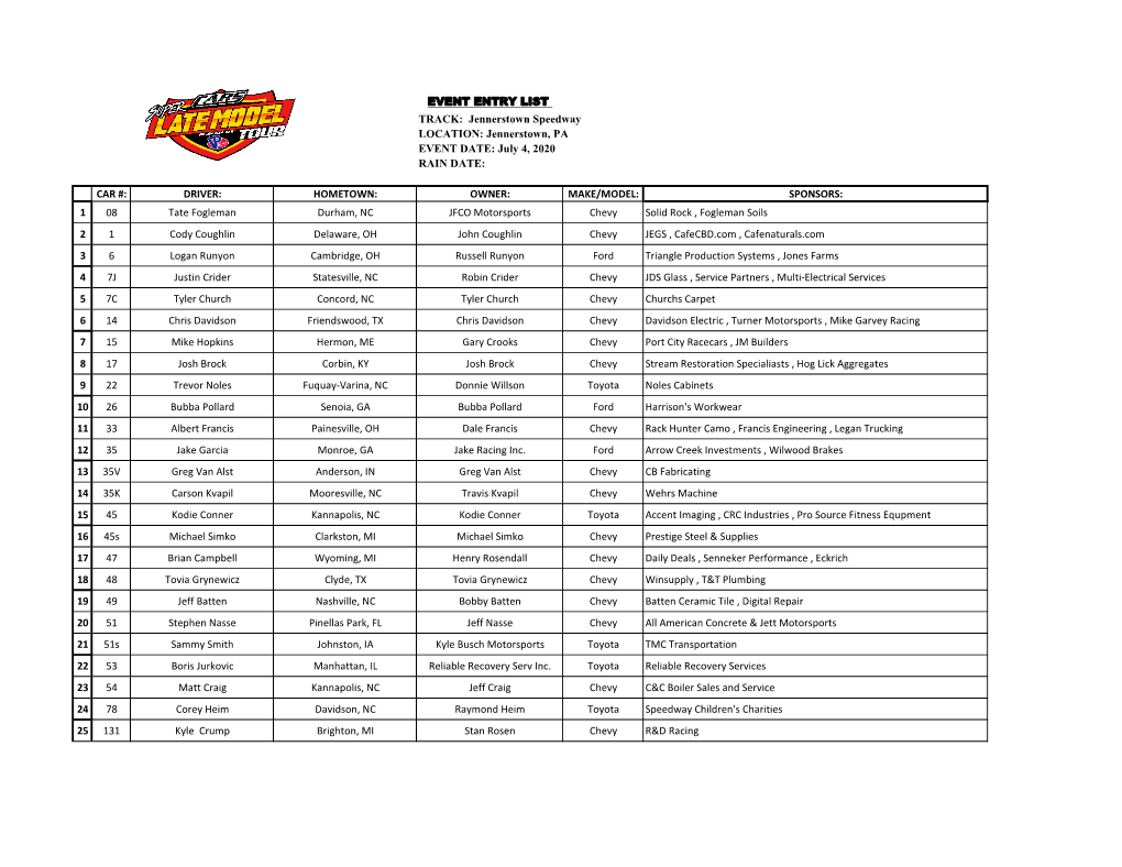 EVENT ENTRY LIST TRACK: Jennerstown Speedway LOCATION: Jennerstown, PA EVENT DATE: July 4, 2020 RAIN DATE