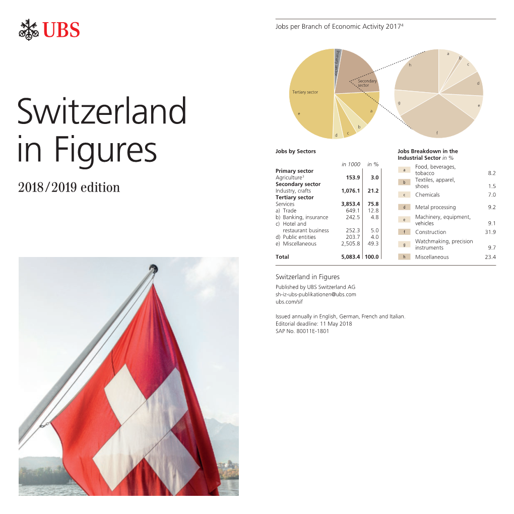 Switzerland in Figures Published by UBS Switzerland AG Sh-Iz-Ubs-Publikationen@Ubs.Com Ubs.Com/Sif