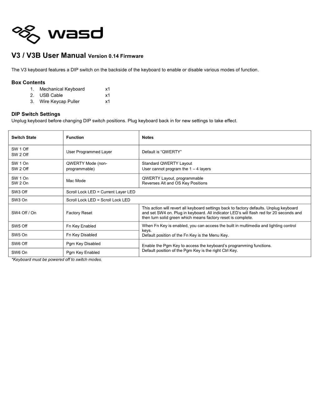 V3 / V3B User Manual Version 0.14 Firmware