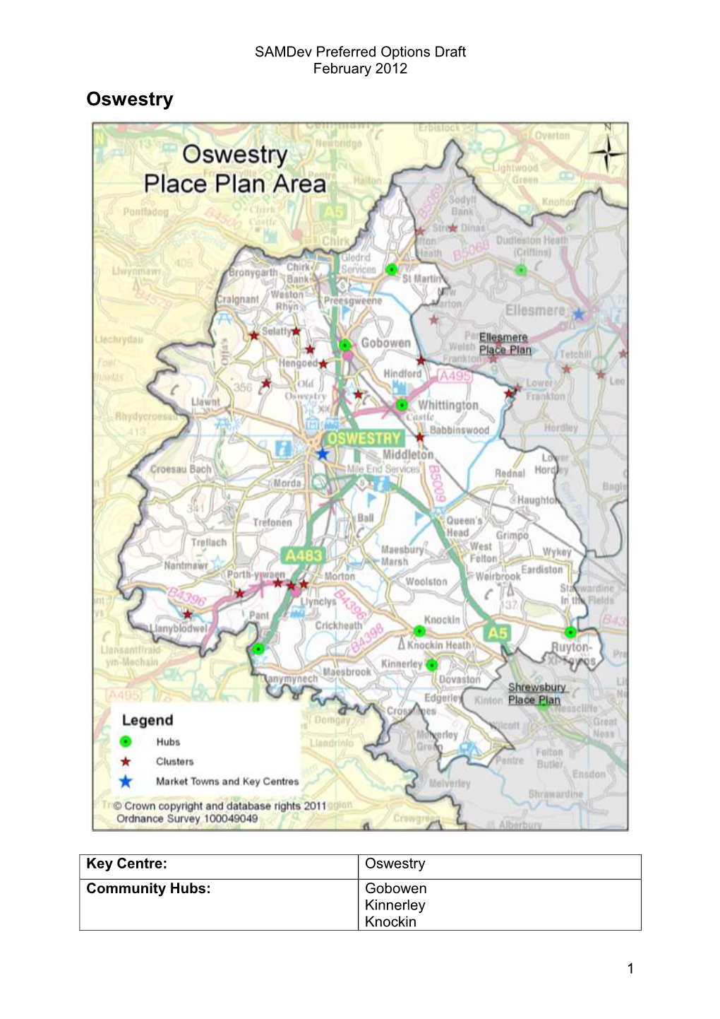 Key Centre: Oswestry Community Hubs: Gobowen Kinnerley Knockin