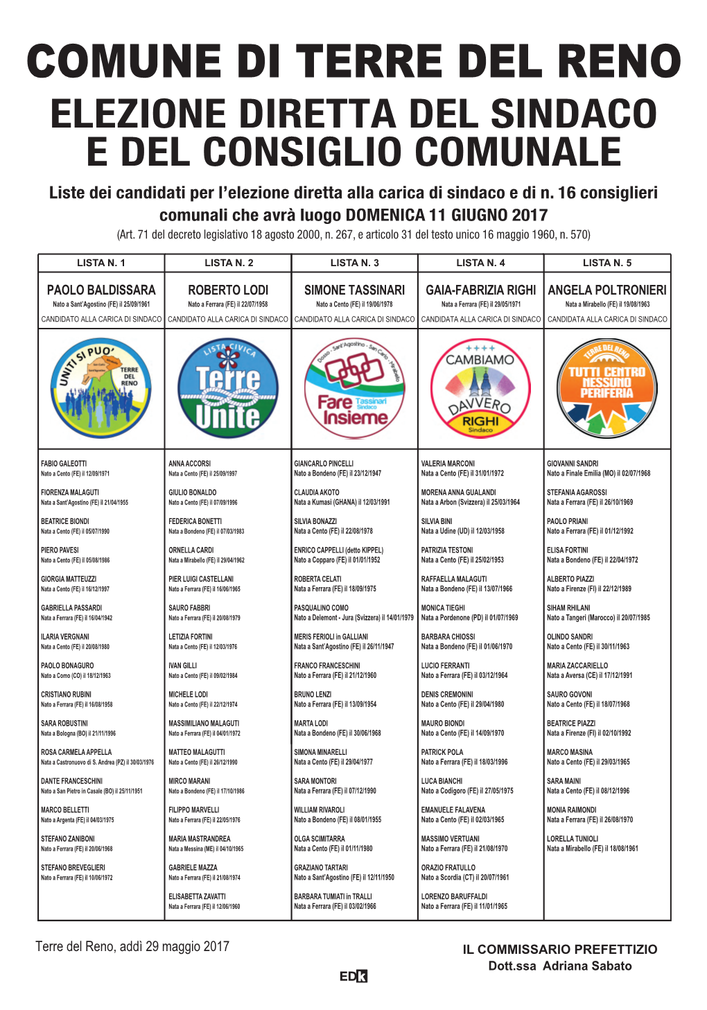 Liste Dei Candidati Per L'elezione Diretta Alla Carica Di Sindaco E Di N