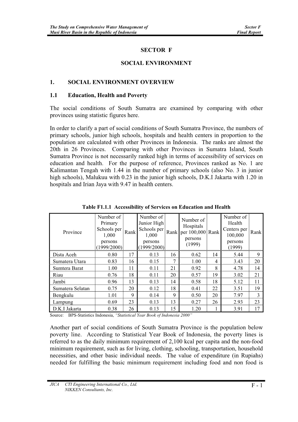 F Sector F Musi River Basin in the Republic of Indonesia Final Report