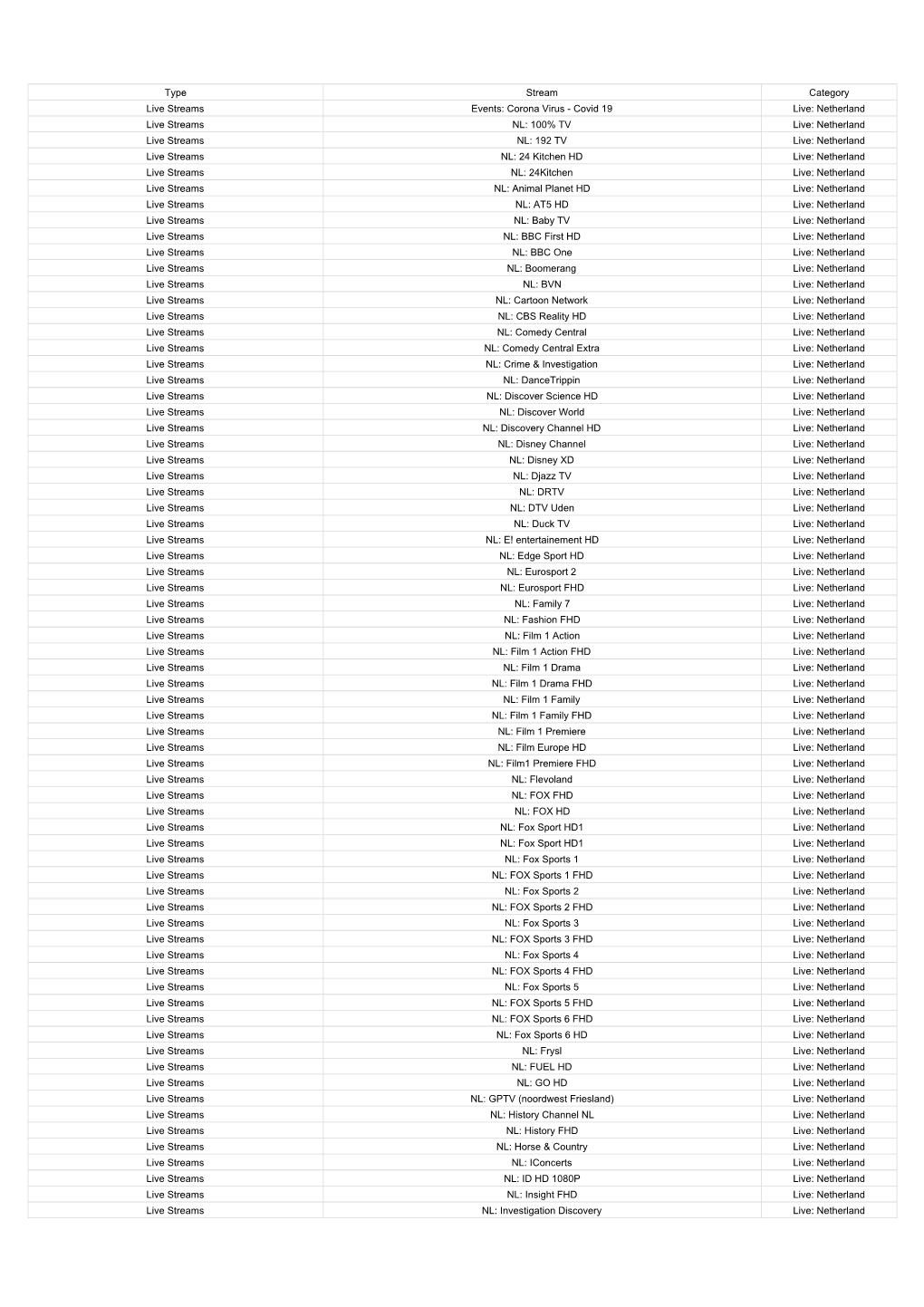 Channel-List.Pdf