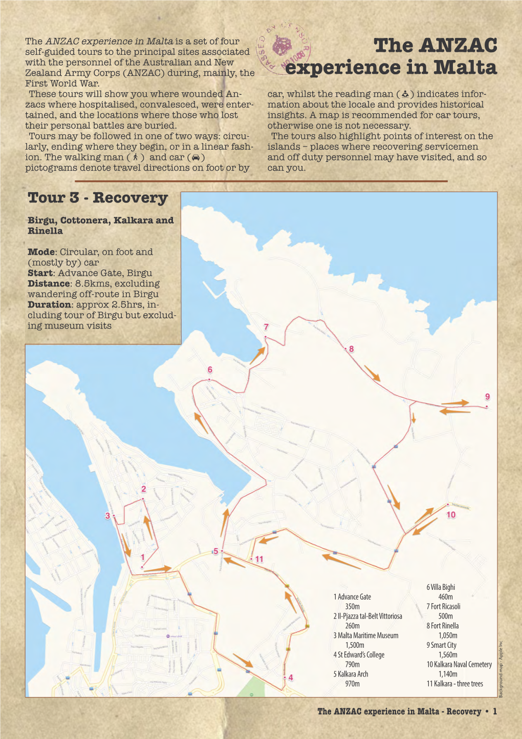 Files/Mlta/03 ANZAC Experience