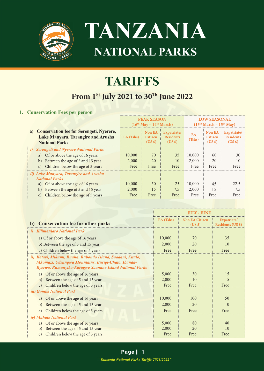 Park Entry Fees from July 2021/2022 Download