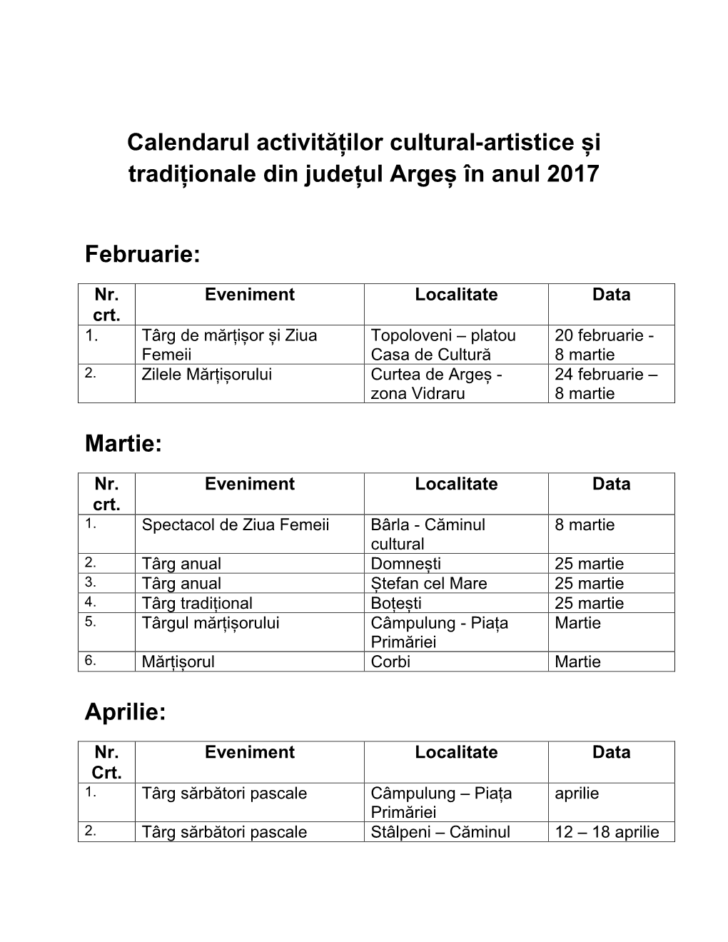 Calendarul Activităților Cultural-Artistice Și Tradiționale Din Județul Argeș În Anul 2017