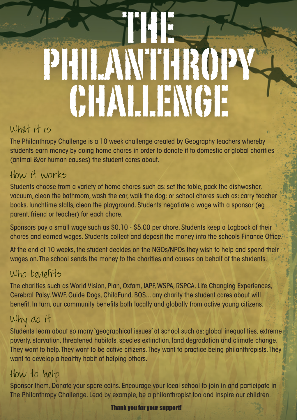 The Philanthropy Challenge