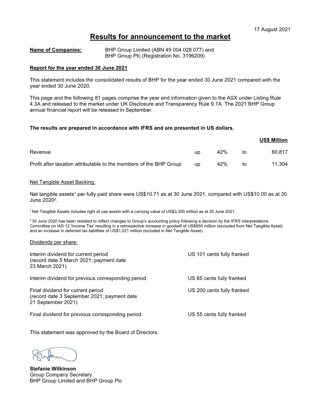 Results for Announcement to the Market