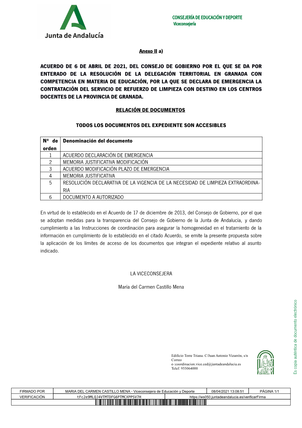 Anexo II A) ACUERDO DE 6 DE ABRIL DE 2021, DEL CONSEJO