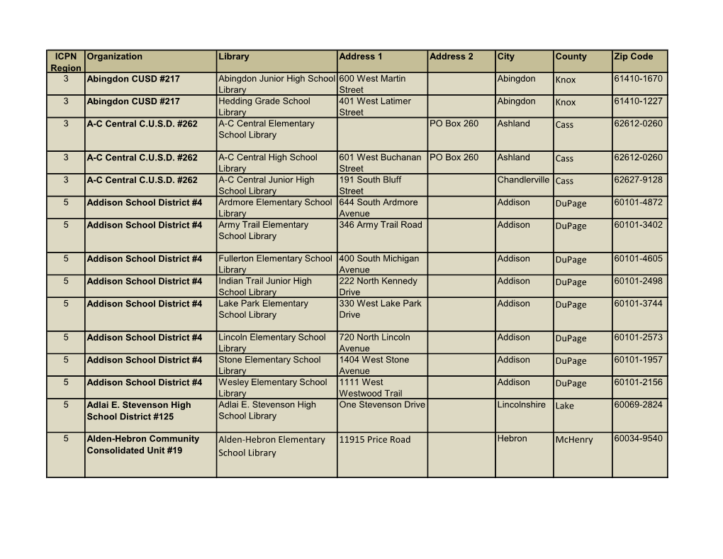 K-12 School Libraries in Illinois