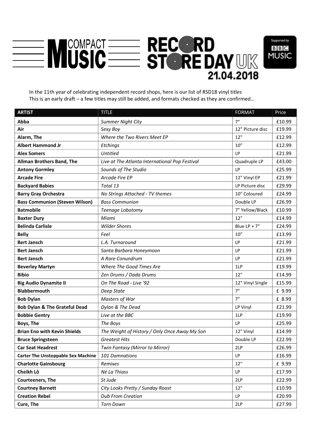 RSD Vinyl 2018