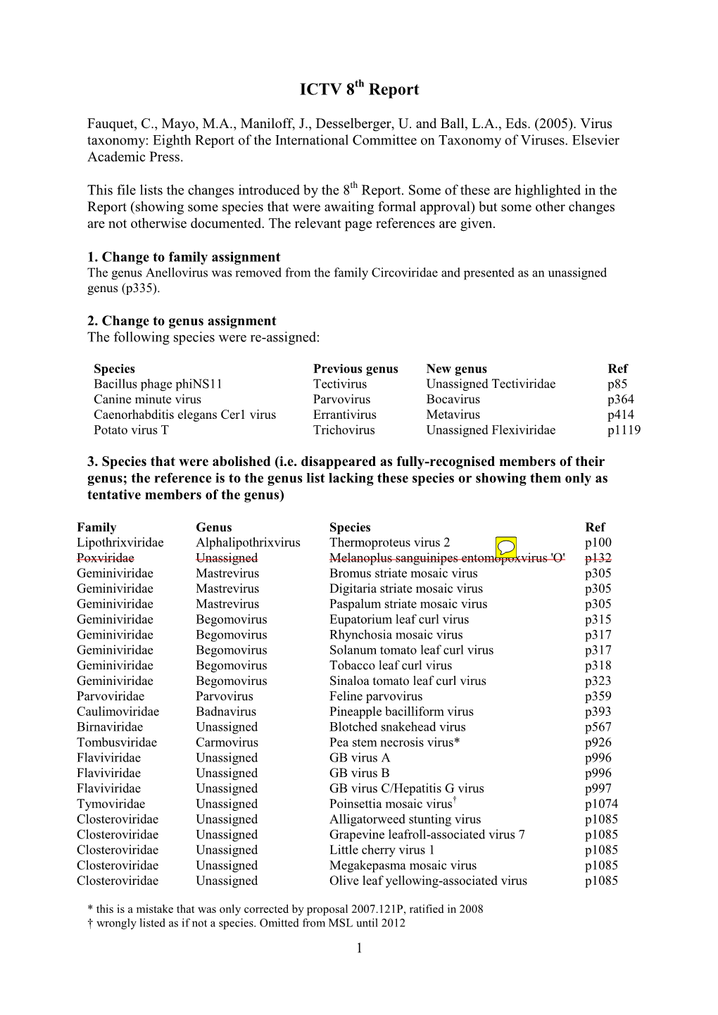 ICTV 8Th Report.Pdf