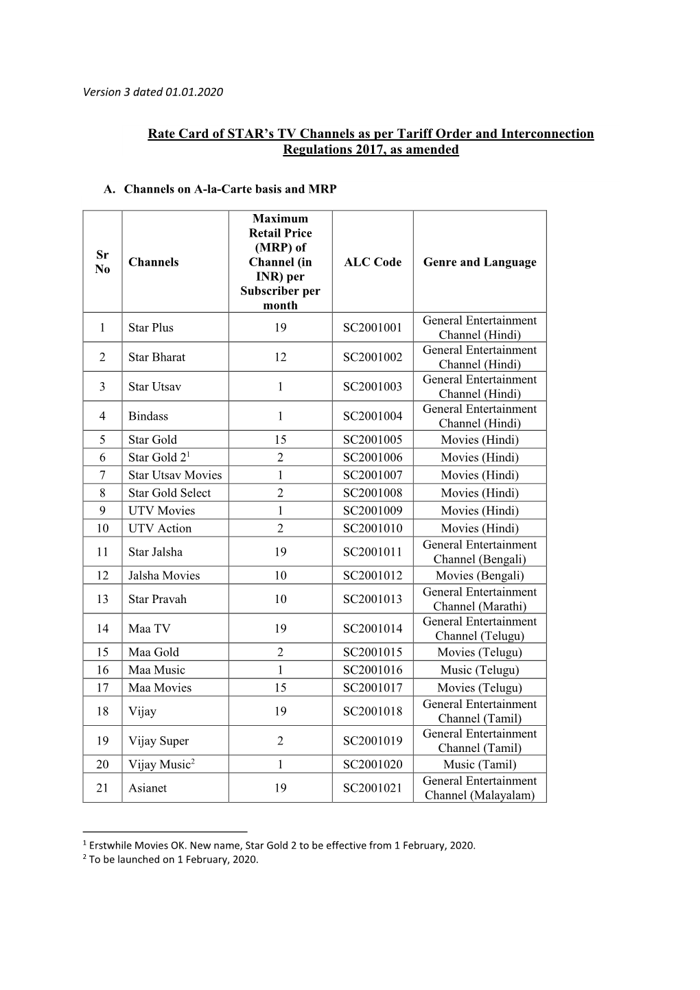 Rate Card of STAR's TV Channels As Per Tariff Order