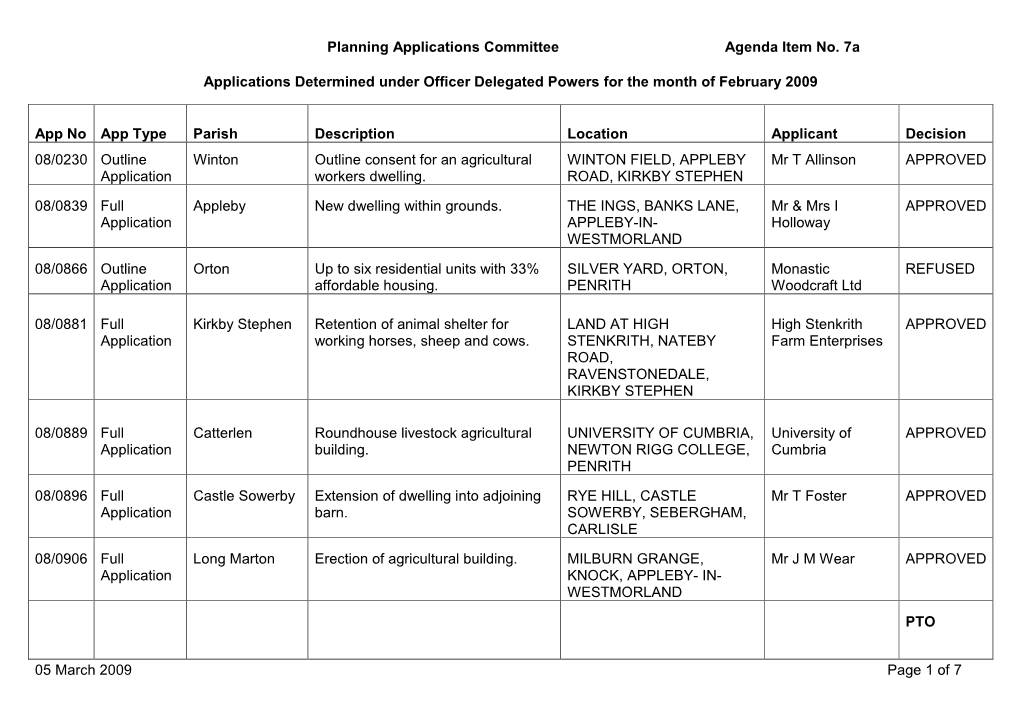 Applications Determined Under Officer Delegated Powers for the Month of February 2009