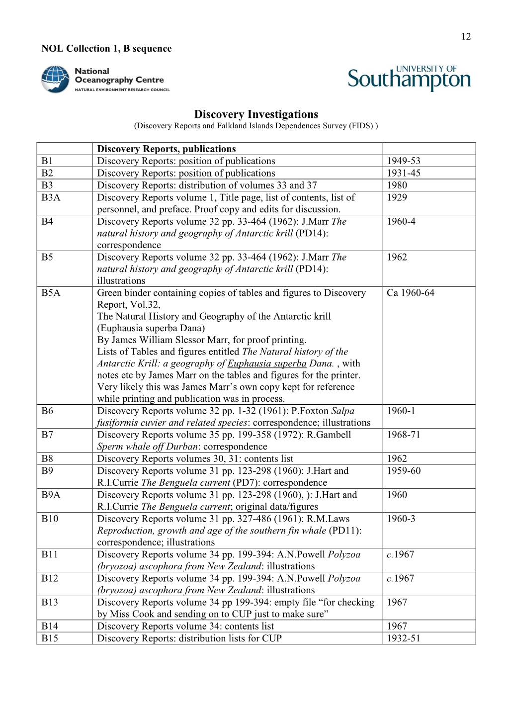 NOL Collection 1 (B) Discovery Reports & FIDS