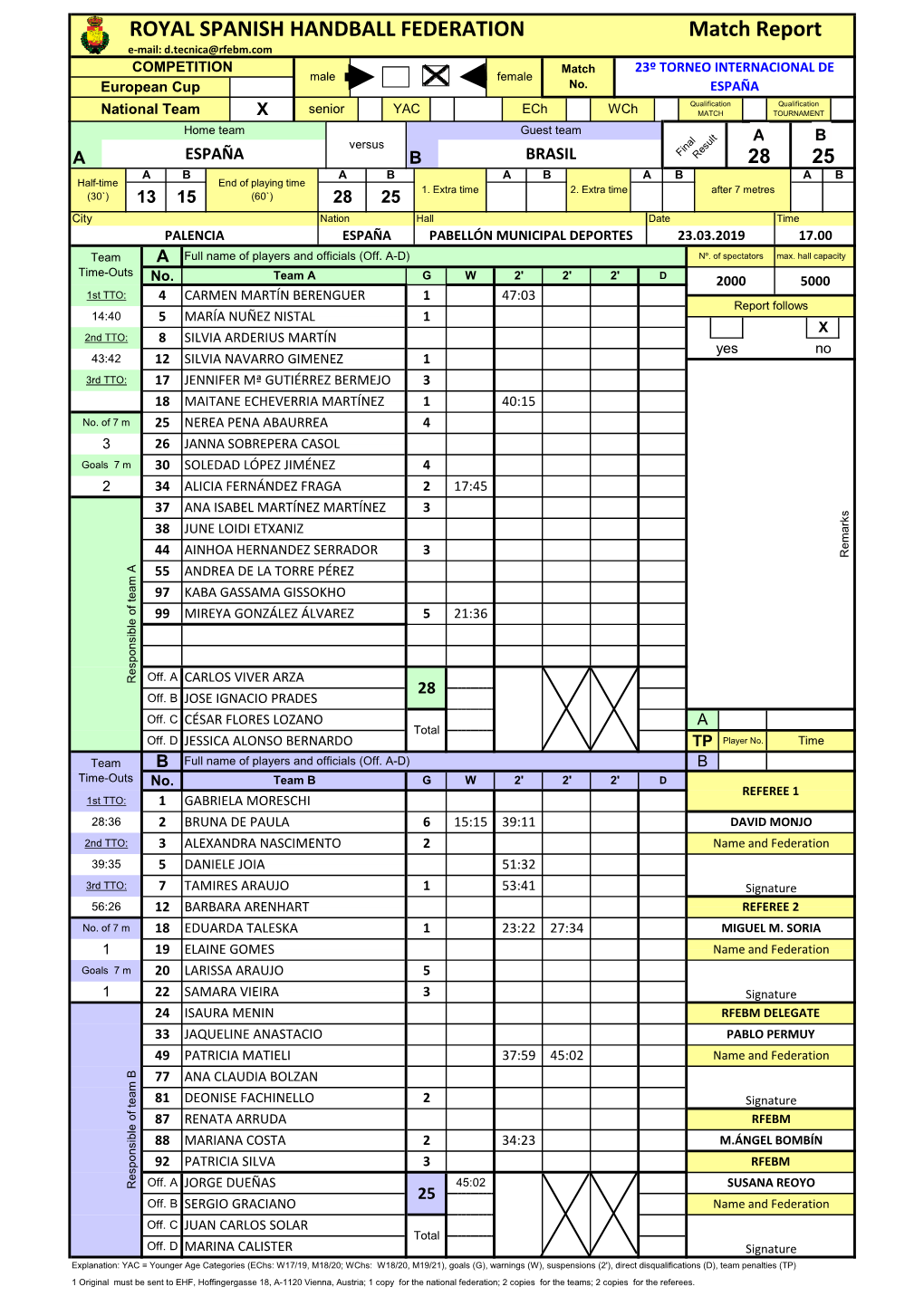 Formato Acta Tie Rfebm 18