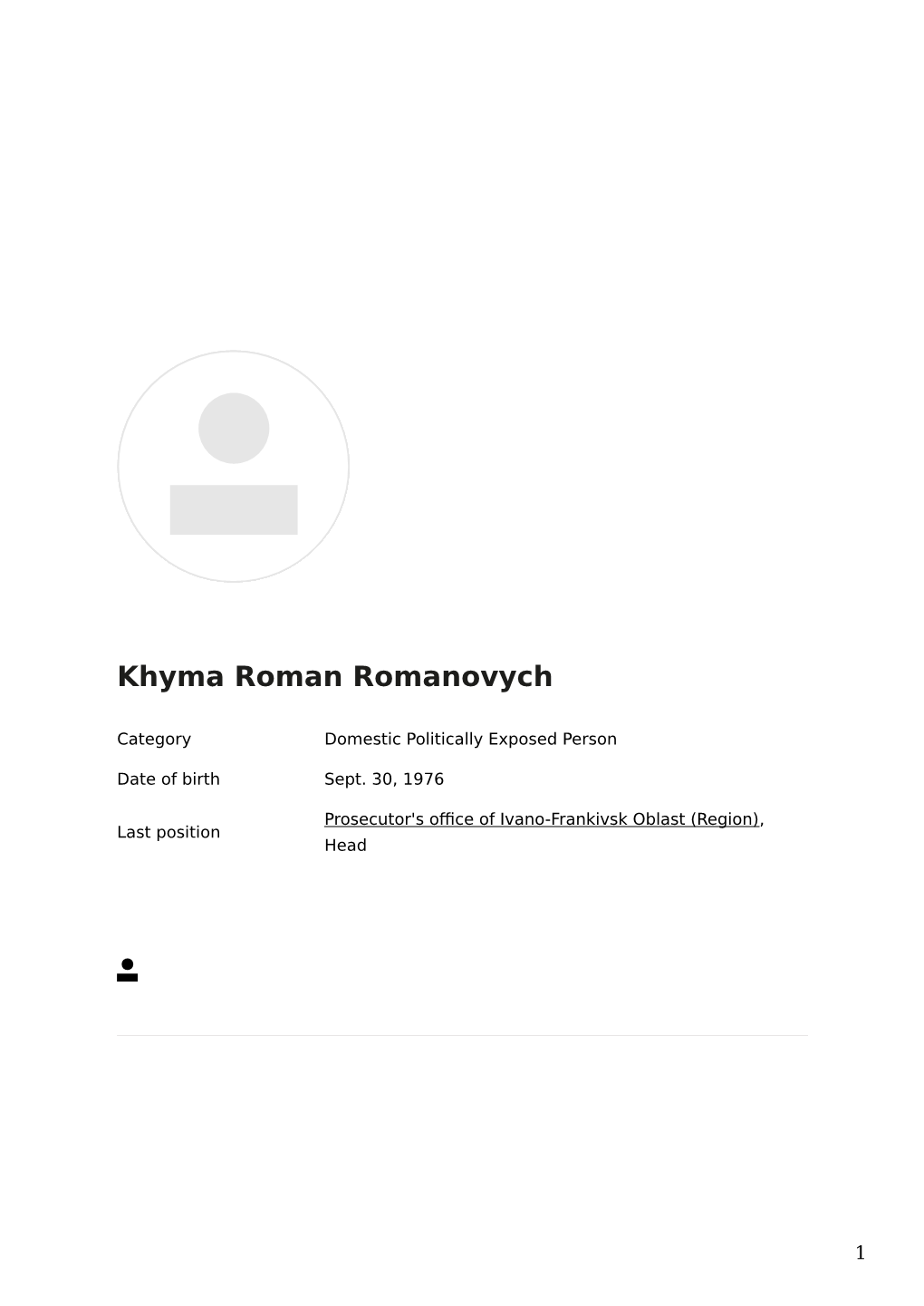 PEP: Dossier Khyma Roman Romanovych, Prosecutor's Office of Ivano-Frankivsk Oblast (Region), Head