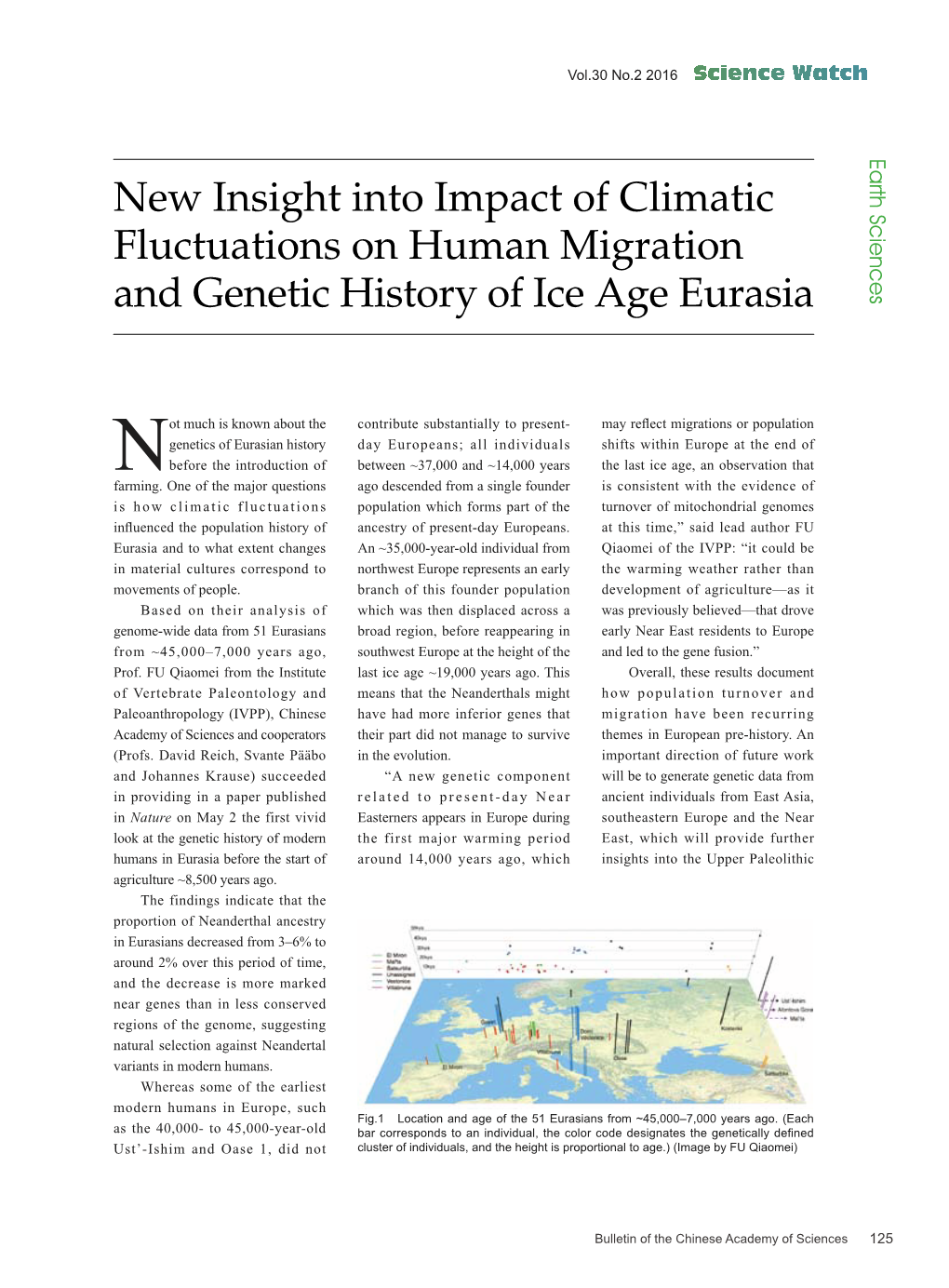 New Insight Into Impact of Climatic Fluctuations on Human Migration and Genetic History of Ice Age Eurasia