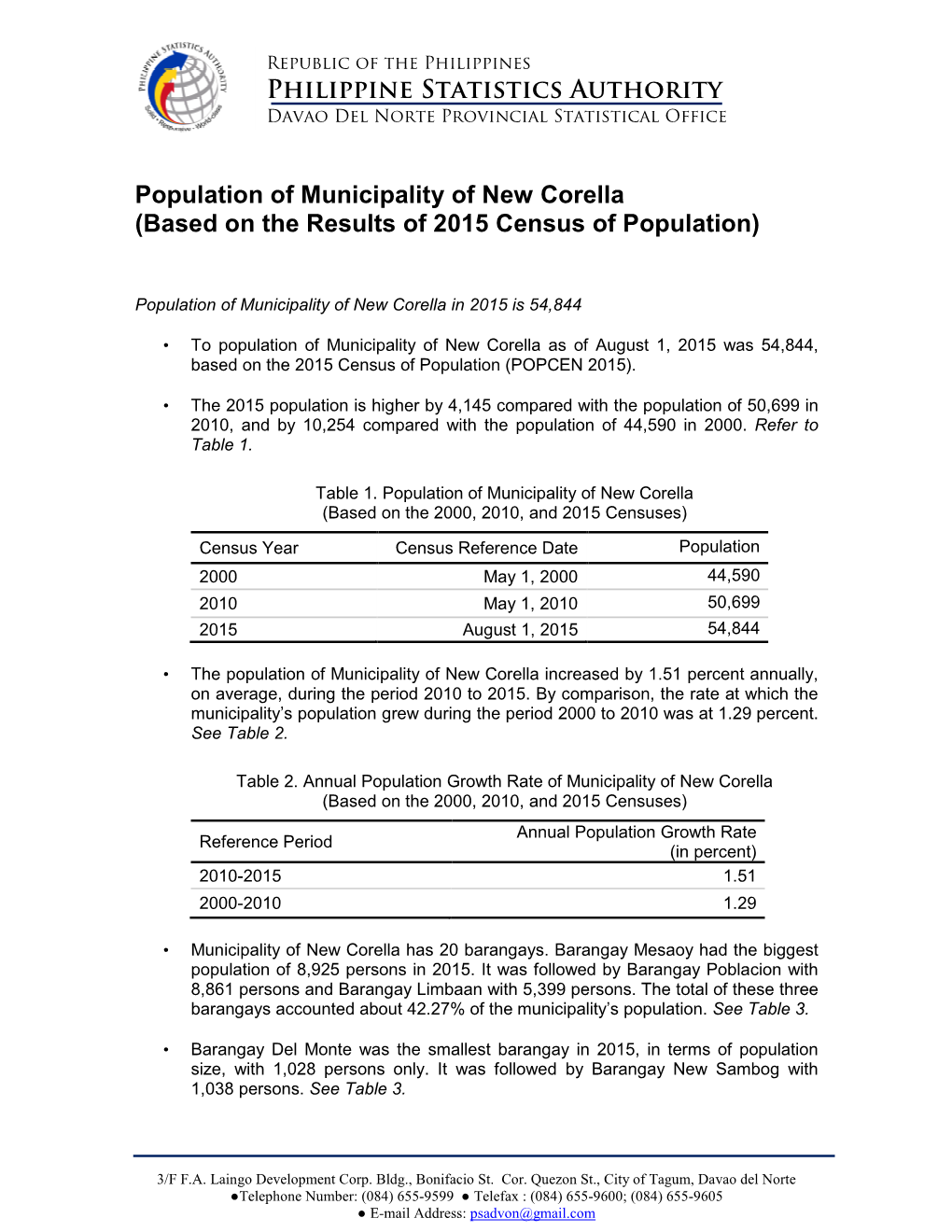 Population of Municipality of New Corella (Based on the Results of 2015 Census of Population)