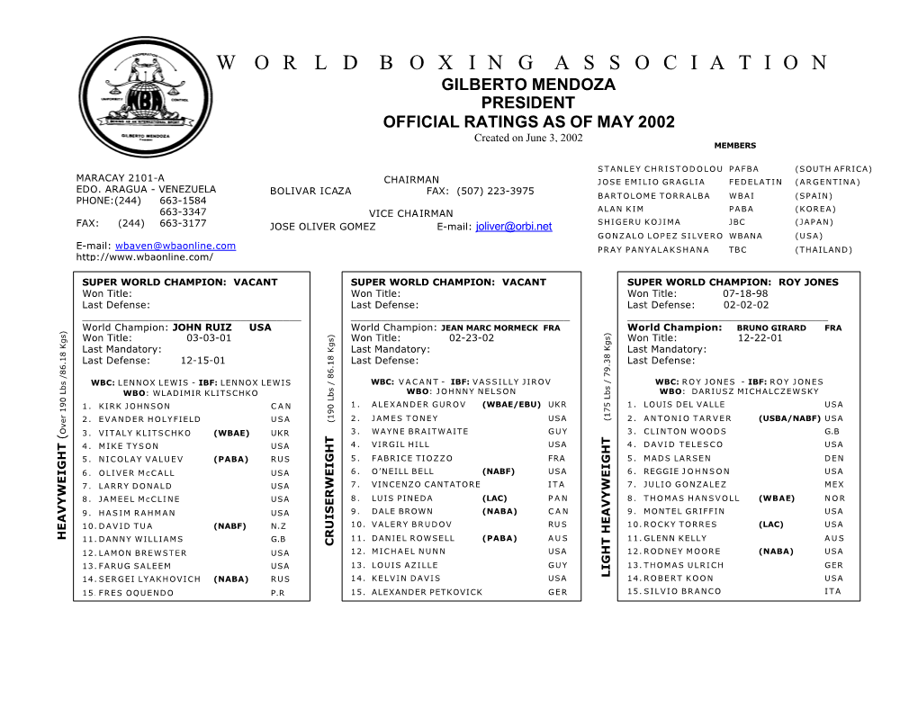 WORLD BOXING ASSOCIATION GILBERTO MENDOZA PRESIDENT OFFICIAL RATINGS AS of MAY 2002 Created on June 3, 2002 MEMBERS