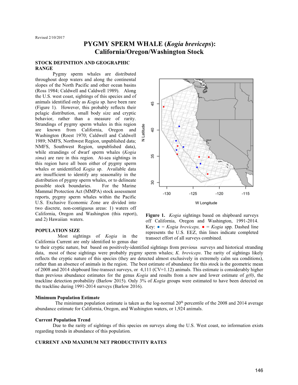 PYGMY SPERM WHALE (Kogia Breviceps): California/Oregon/Washington Stock