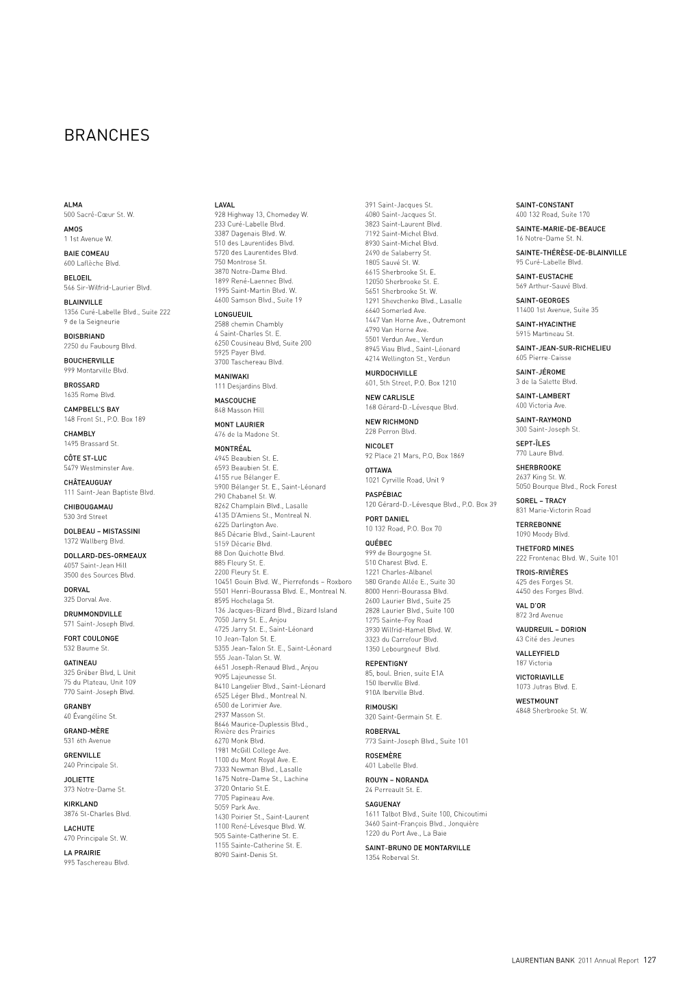 Branches, Offices and Subsidiaries