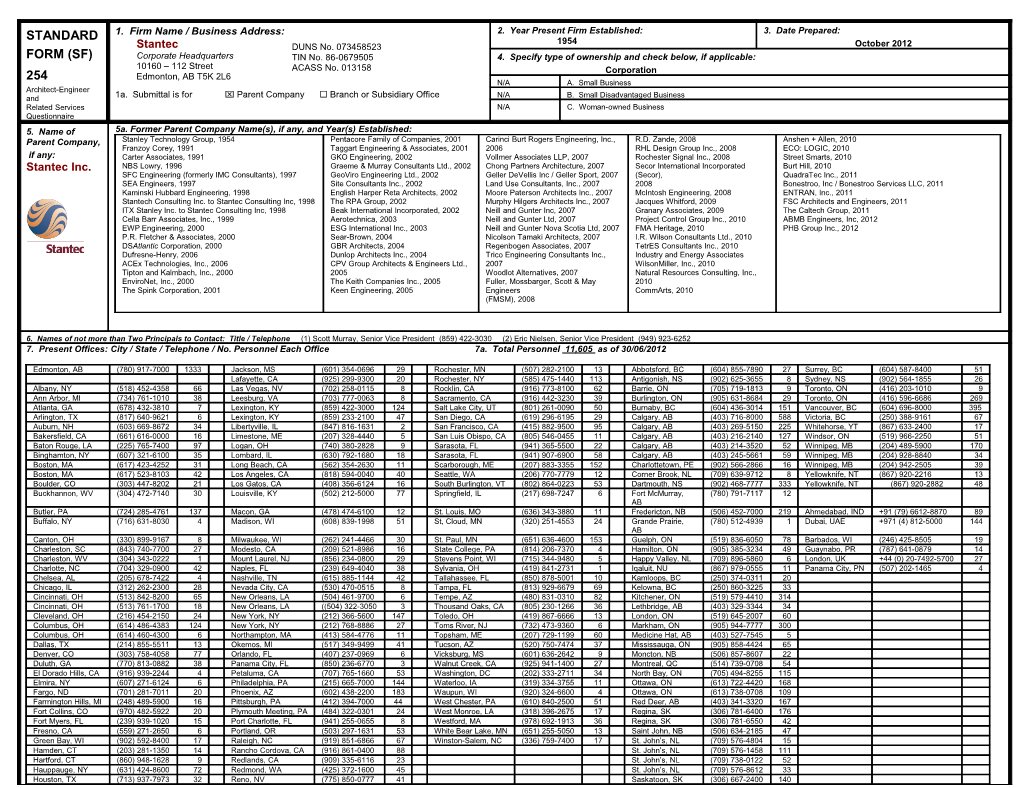 027 Dining Halls; Clubs; Restaurants