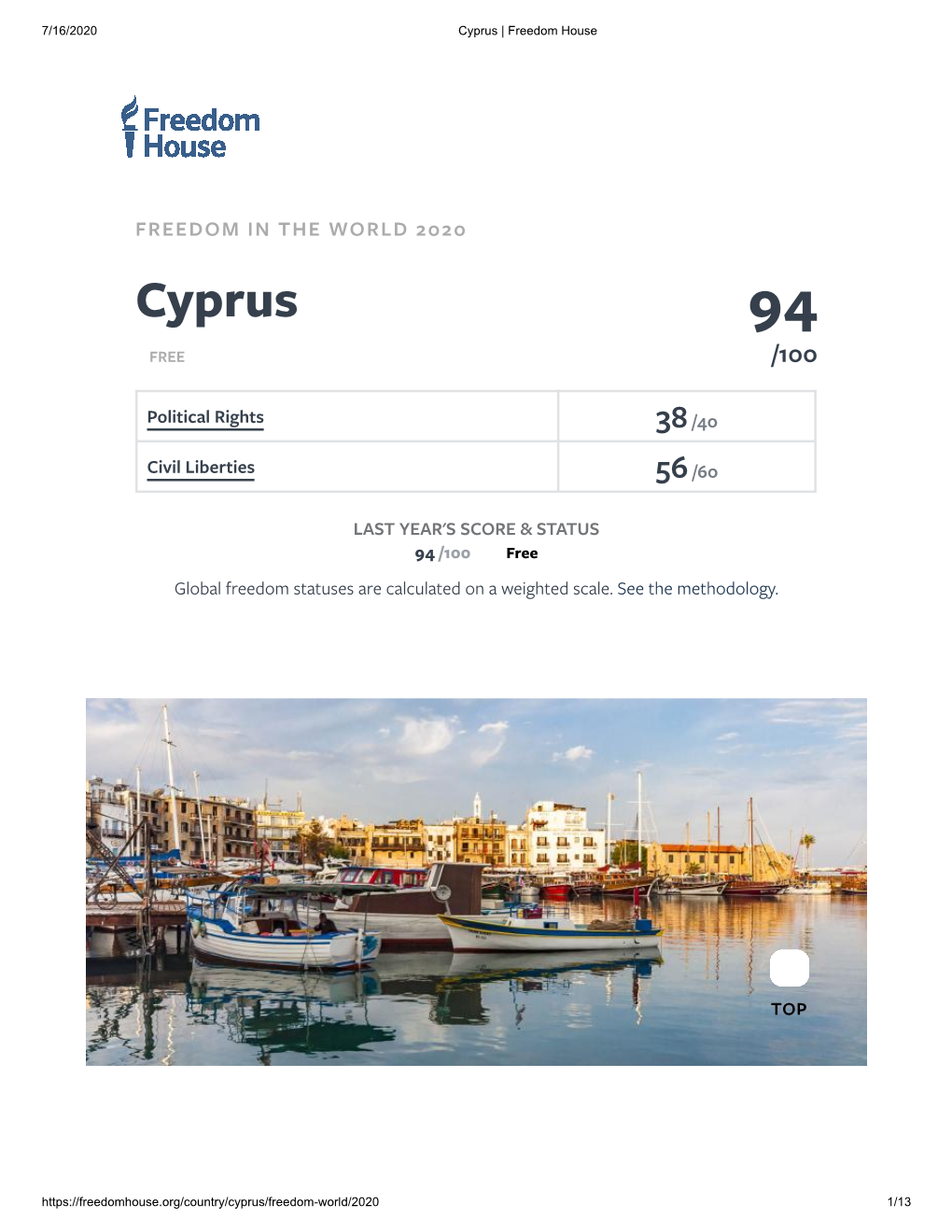 Cyprus | Freedom House