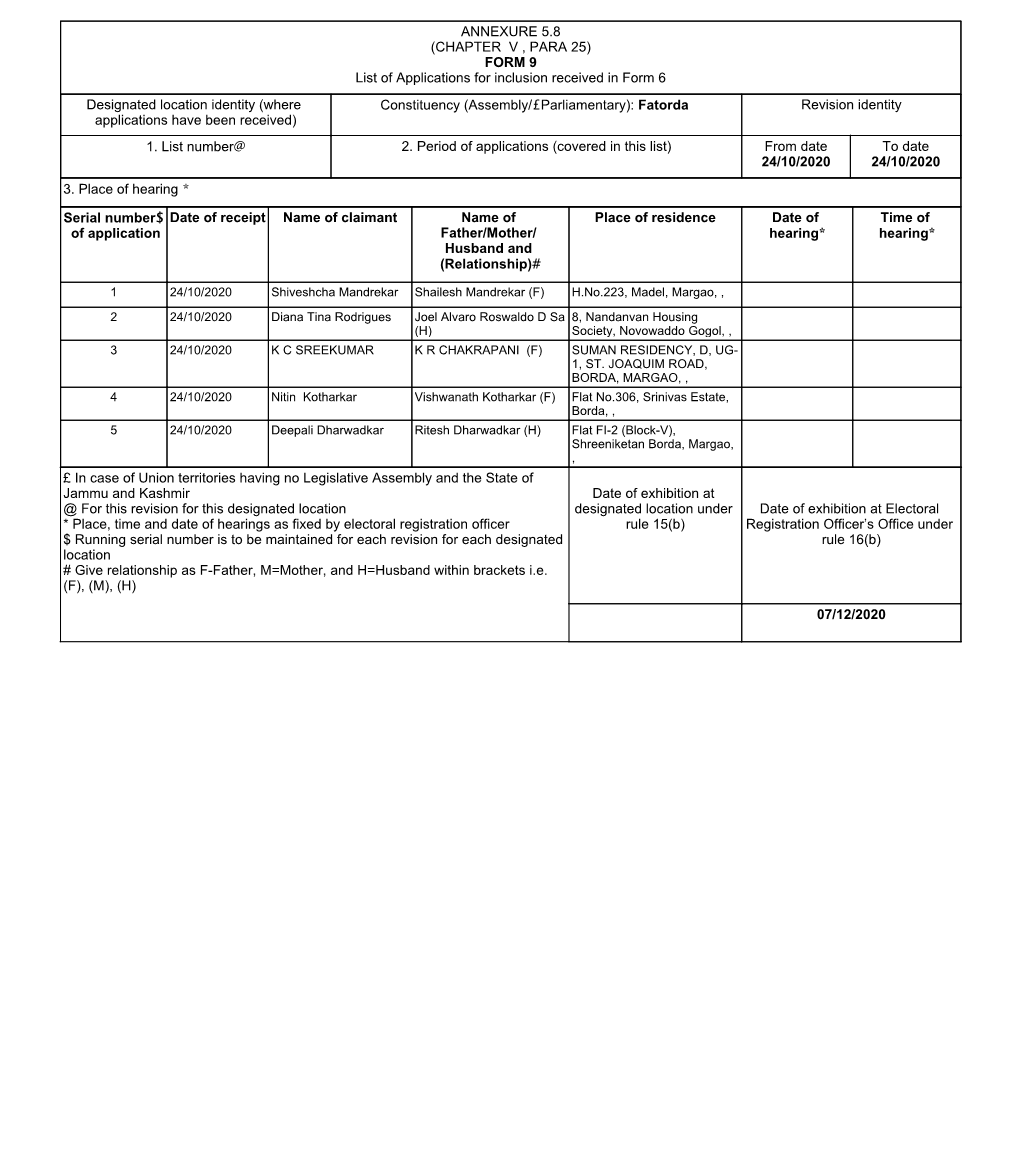 ANNEXURE 5.8 (CHAPTER V , PARA 25) FORM 9 List of Applications For