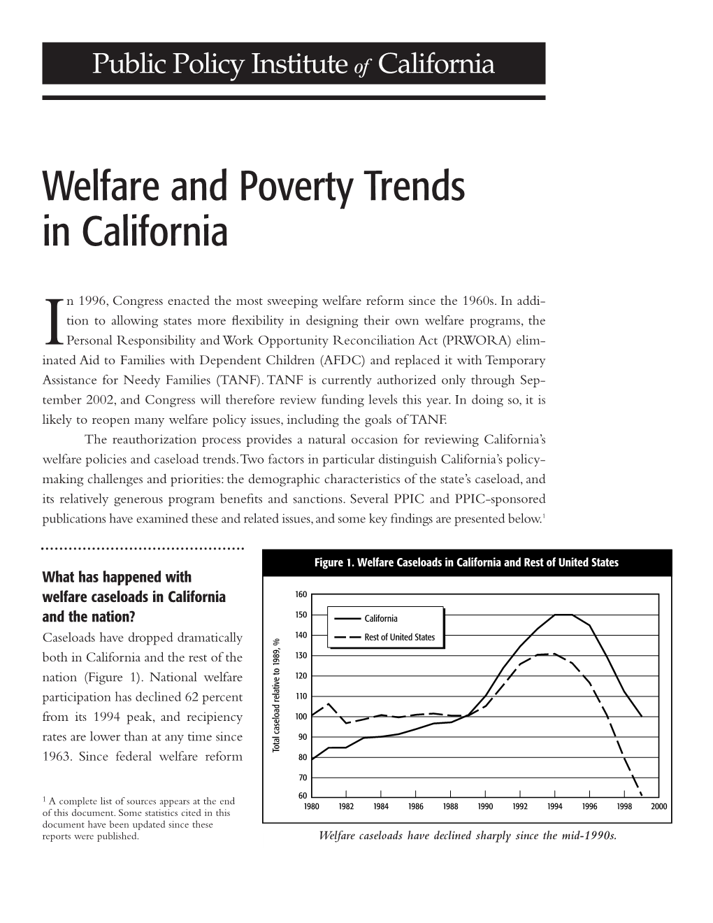 Welfare and Poverty Trends in California