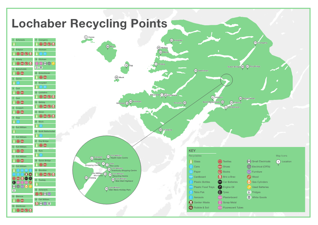 Lochaber Recycling Points