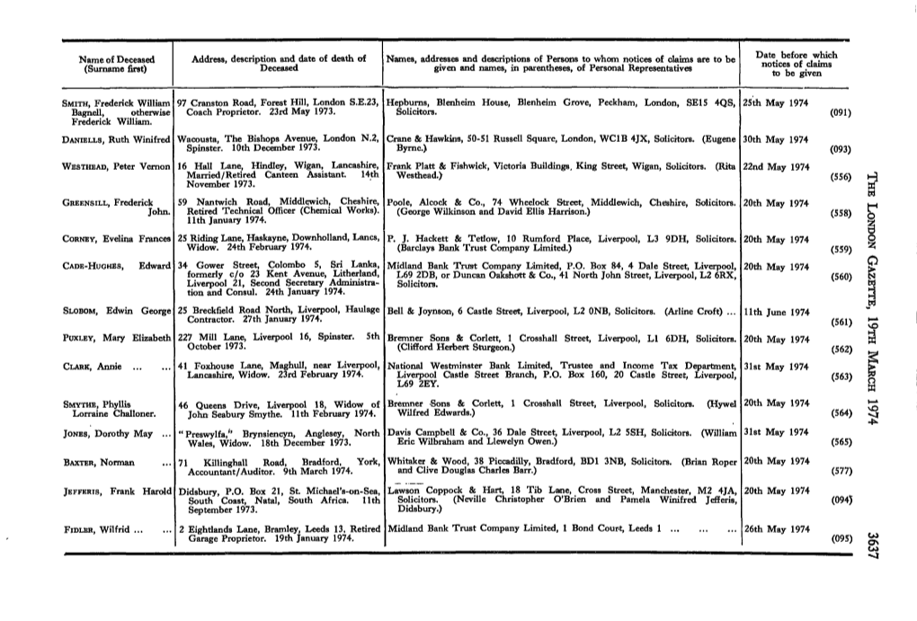 Name of Deceased (Surname First)