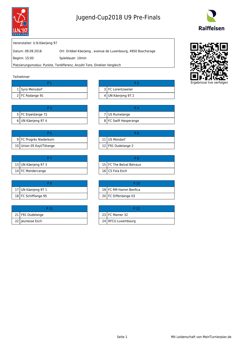 Jugend-Cup2018 U9 Pre-Finals