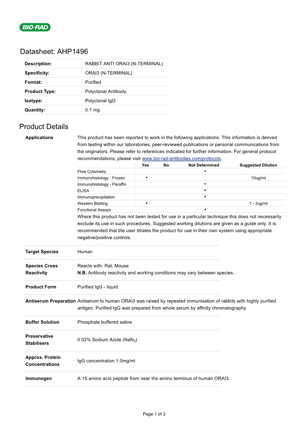 Datasheet: AHP1496 Product Details
