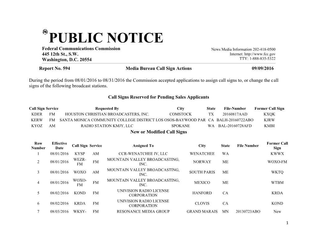 PUBLIC NOTICE Federal Communications Commission News Media Information 202-418-0500 445 12Th St., S.W