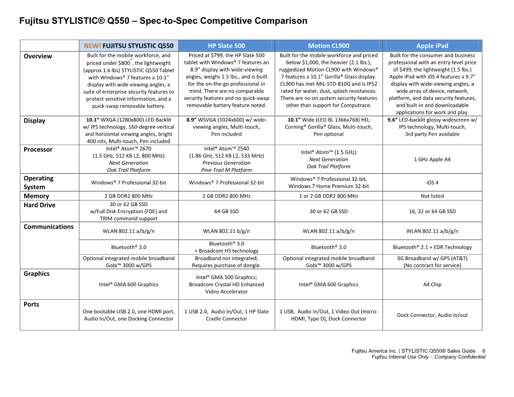 Fujitsu Stylistic Q550 Sales Guide