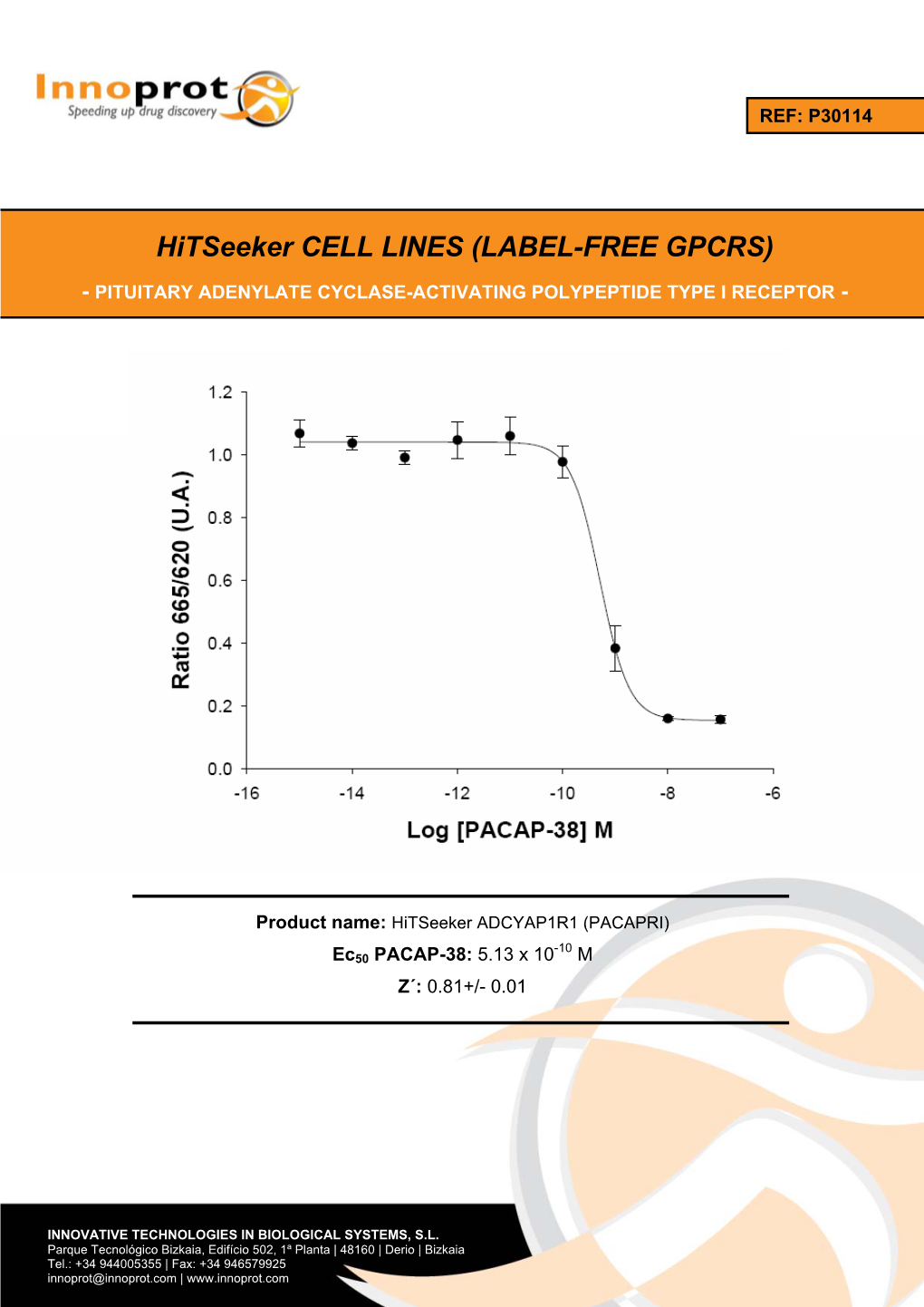 Hitseeker CELL LINES (LABEL-FREE GPCRS)