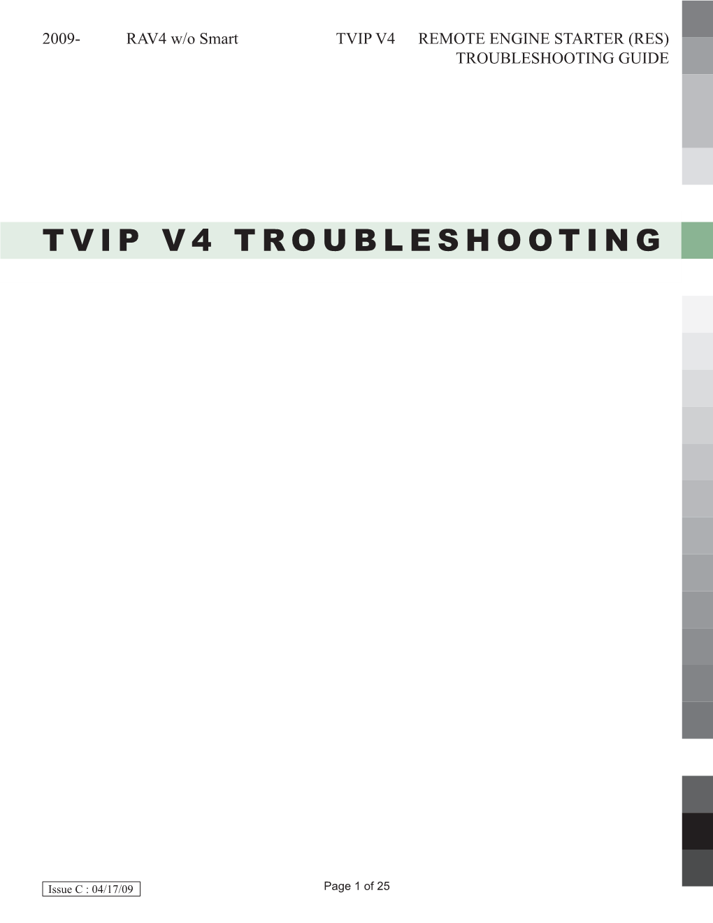 TVIP V4 Troubleshooting