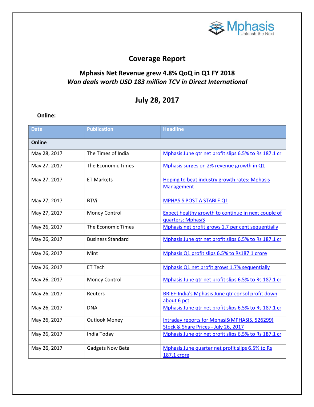 Coverage Report July 28, 2017