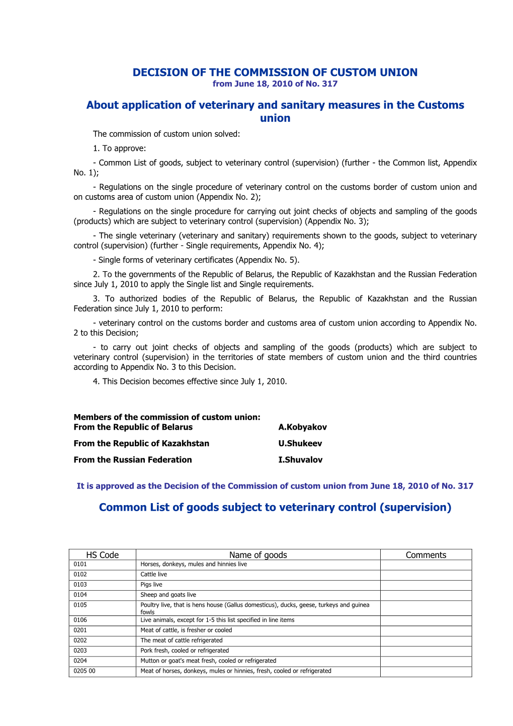 DECISION of the COMMISSION of CUSTOM UNION from June 18, 2010 of No