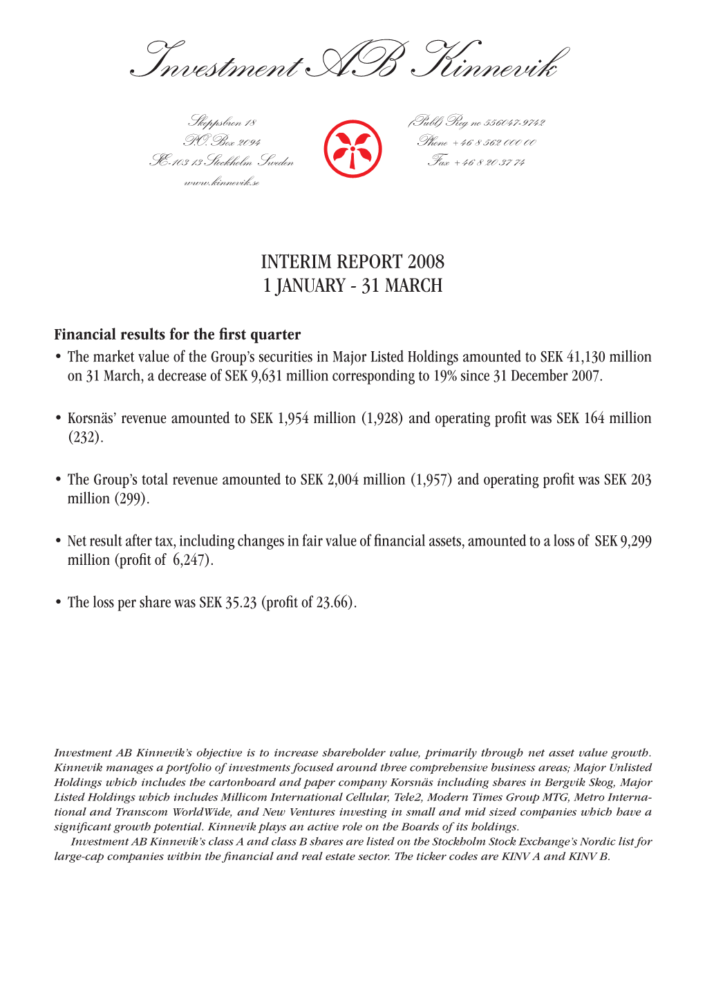 Investment AB Kinnevik