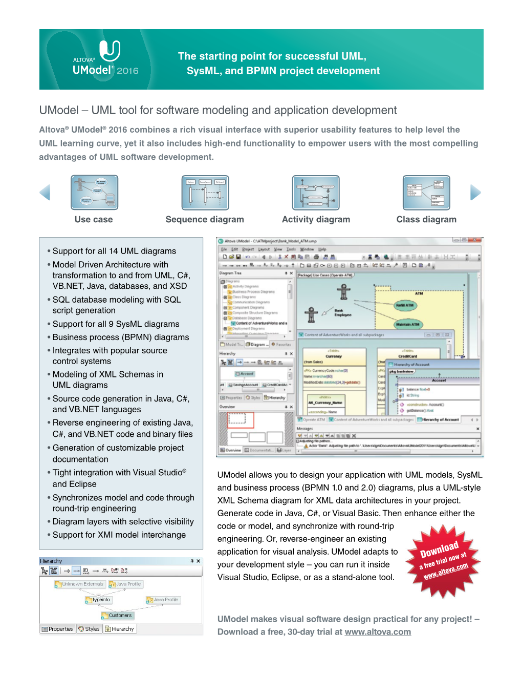 Umodel – UML Tool for Software Modeling and Application Development