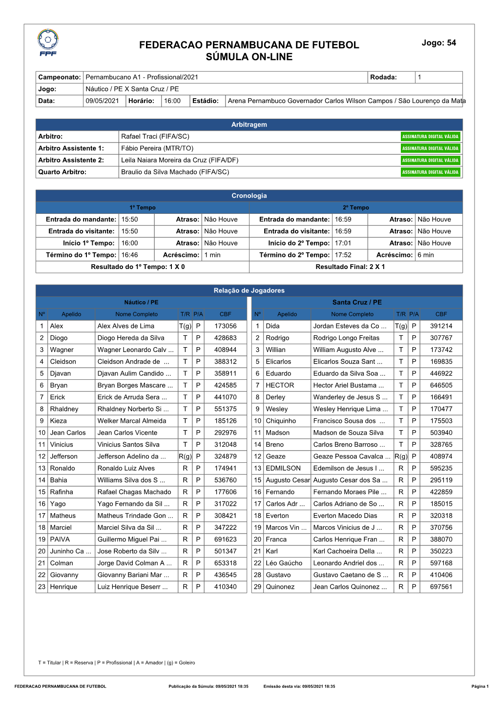 Federacao Pernambucana De Futebol Súmula On-Line