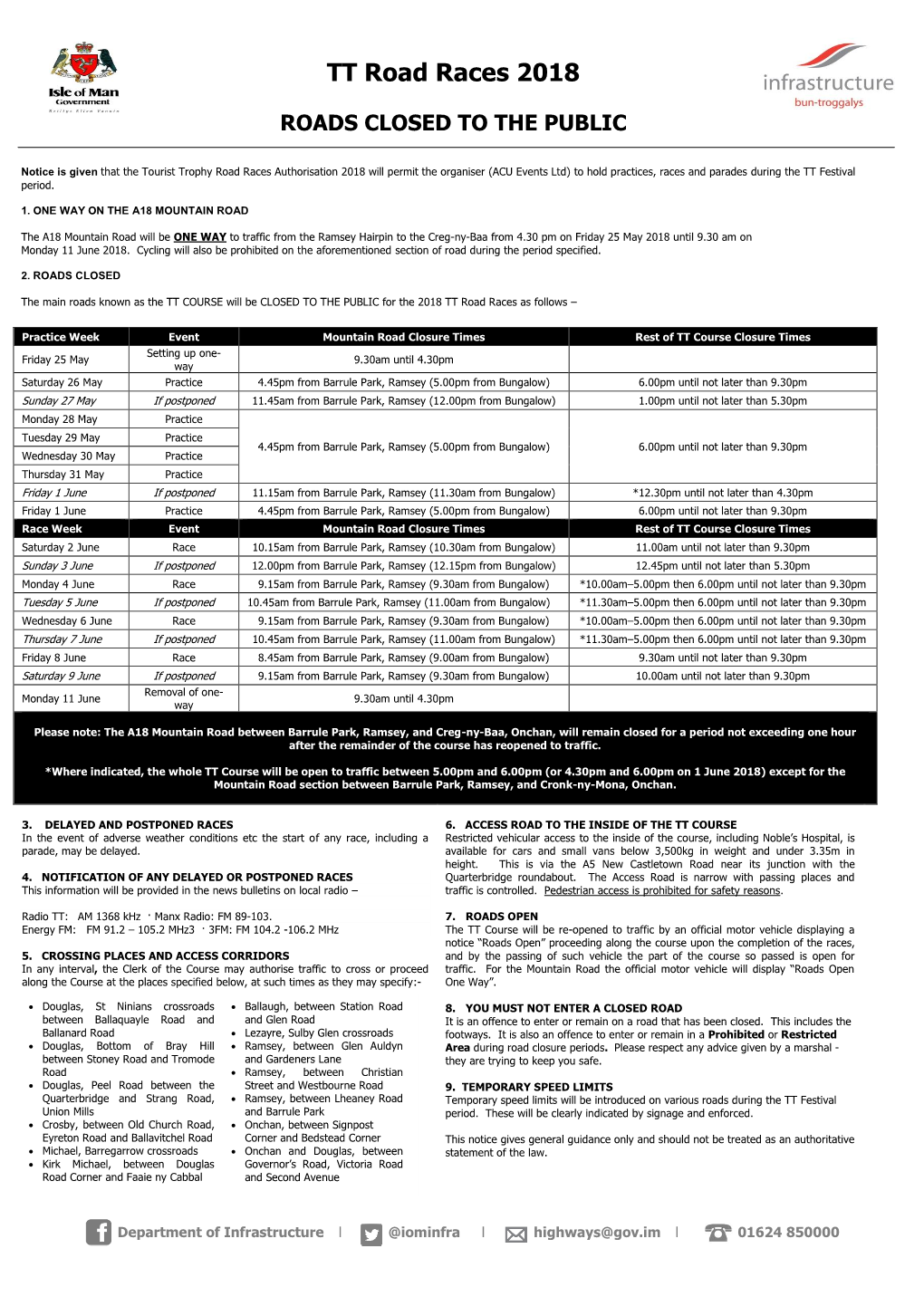 TT Road Races 2018