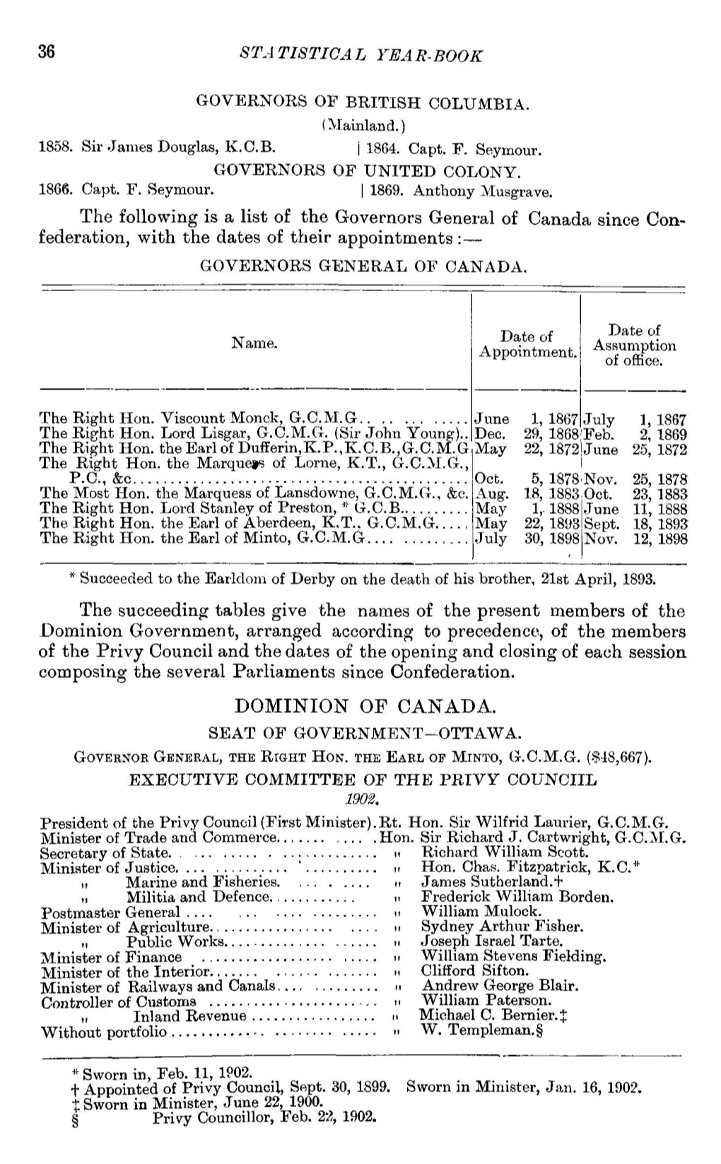 1858. Sir James Douglas, KCB J 1864. Capt. F. Seymour. GO